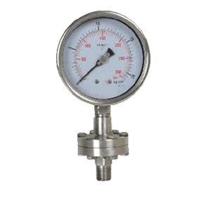 Heavy Duty Mini Sealed